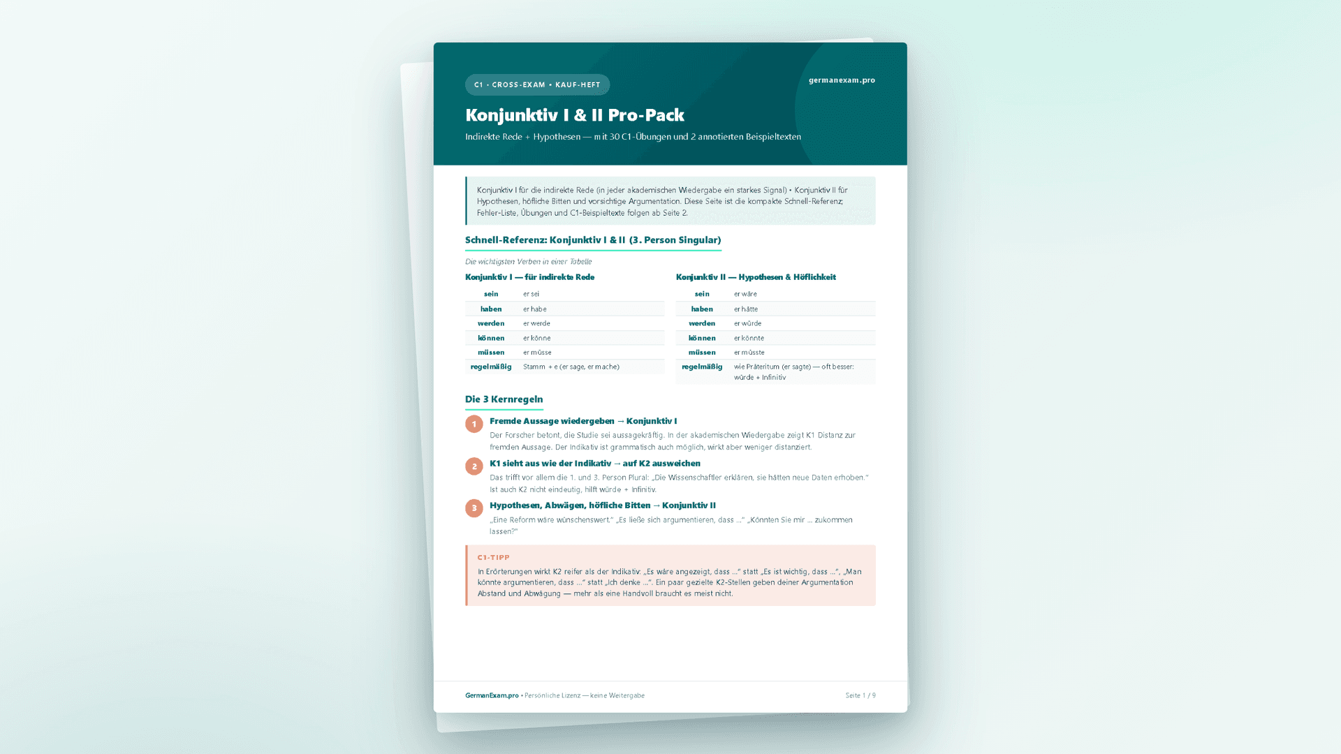 Konjunktiv I & II Pro-Pack – C1 für TestDaF & DSH